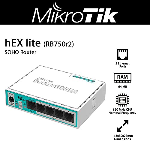 Image of Mikrotik Rb /750 Mini-Router
