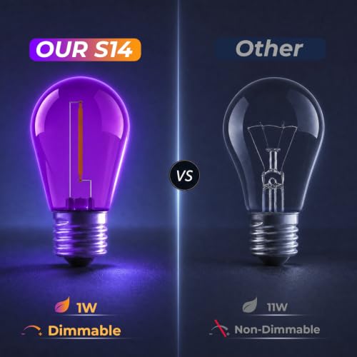 Image of GvvooHome 24Pack S14 Purple and Orange Light Bulbs for Halloween Decoration