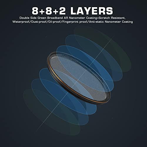 Lightdow 62Mm 1/2 Black Mist Diffusion Lens Filter Mrc Mist Dreamy Cinematic Effect Filter Ultra Slim With Multi-Layer Nano Coatings Waterproof Scratch Resistant For Video/Vlog/Portrait Photograph #TOP3