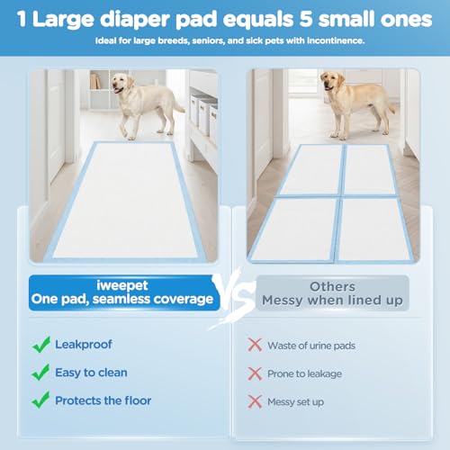 Image of iweepet 4XL Puppy Pads 36 inchx51 inch 40 Count, Pee Pads for Large Dogs & Multi-pet Families, Ultra Absorbent & Quick-Dry, Disposable Pet Training Pads for Doggie, Cat , Leakproof Incontinence Underpads