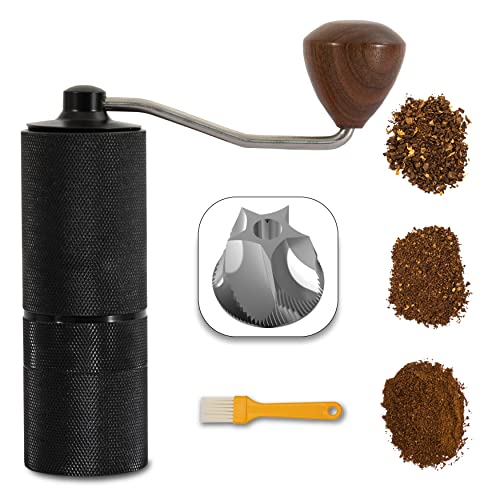 Best Coffee Grinders Canada Best Cost