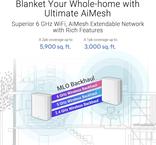 ZenWiFi BT8 (Pacco da 3), WiFi 7 Mesh tribanda, 14 Gbps, Fino a 750 Metri Quadrati, Due Porte 2,5G, Parental Control Incluso, Smart Home Master SSIDs, 4G & 5G Mobile Tethering, Bianco - Powerline - Immagine 1