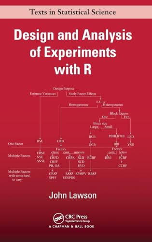 Design and Analysis of Experiments with R (Chapman & Hall/CRC Texts in Statistical Science)