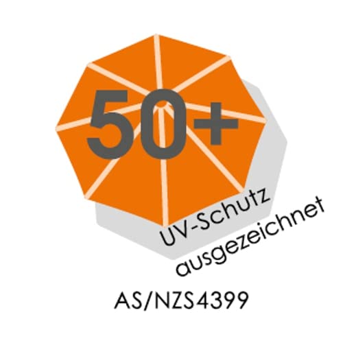 Schneider Sonnenschirm Rhodos, anthrazit, 300 x 300 cm quadratisch, 782-15, Gestell Alu/Stahl, Bespannung Polyester, 24 kg