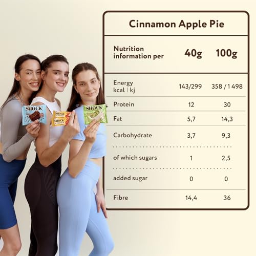 FitnesSHOCK High Protein Bars, 12g Protein, Low Carb, No Added Sugar, Low Calorie143 Kcal, 5g collagen, Fiber-Rich, Apple Pie&Cinammon Flavor 12x40g