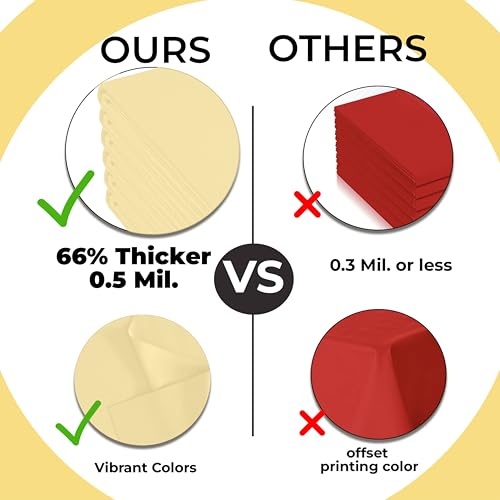 Image of Exquisite 66% Thicker Premium Light Yellow Round Tablecloth 0.5 Mil 24 Pack Plastic Table Cloth Disposable 84 Inch Round Plastic Tablecloth Won't Tear Easily Like Cheap Thin Brands