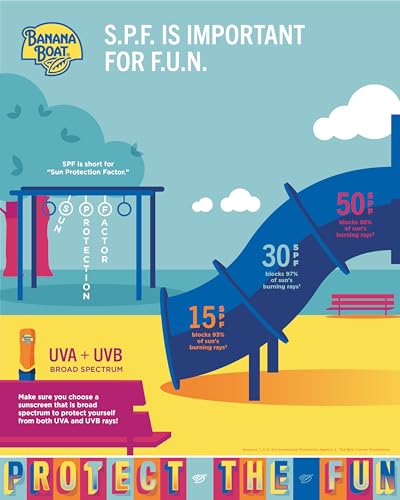 Image of Banana Boat MAX Kids Sunscreen Spray SPF 100, 6 oz