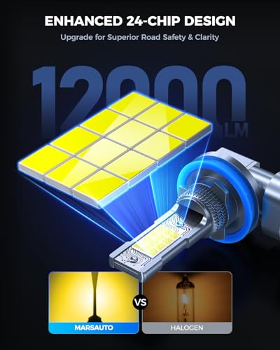 Image of Marsauto H11 /H16 /H8 LED Fog Light Bulbs, Amber Yellow 3500K, 12,000 Lumens Super Bright H11 LED Bulb Yellow, Mini 1:1 Size Fog Lights, Easy Plug and Play, Side Marker Cornering Combos