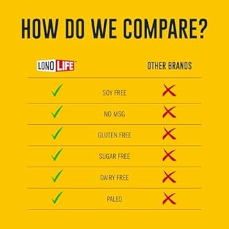 LonoLife Beef Bone Broth Powder Mix | Grass-Fed, 10g Protein | Collagen-Rich, Keto & Paleo Friendly | Natural Ingredients | 24 Portable Stick Pack Servings