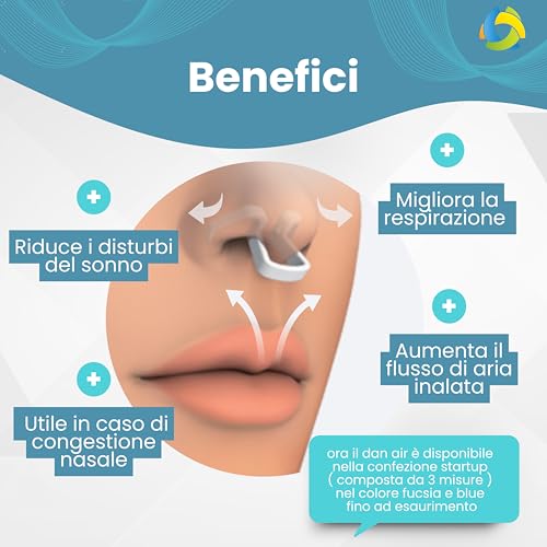 Dan Air Multi Pack Startup Dilatatore Anatomico Nasale - 3