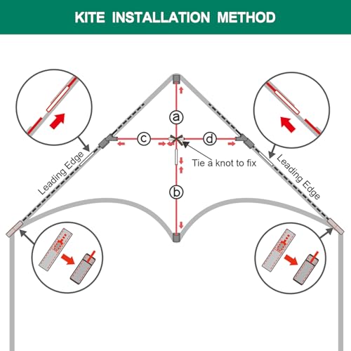 Mint's Colorful Life 3 Pack Delta Kites for Kids & Adults, Easy to Fly Large Kite Set for Beginners, Perfect Family Kites for Park and Beach Trip with 300ft String Included (Green&Blue&Pink) by Mint's Colorful Life - Image 7