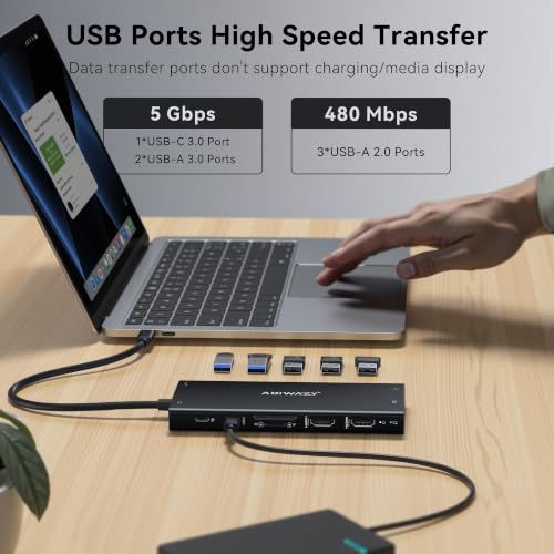 Image of Docking Station Dual Monitor, 15 in 1 USB C Docking Station 3 Monitors | ABIWAZY USB C Hub to Dual 4K@60Hz HDMI, DP 8K, 100W PD, USB-C to Ethernet and SD /Micro SD, 6 USB A /C Ports, Screen Button