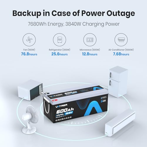 Image of 12V 600Ah Lithium LiFePO4 Battery with APP Monitoring, 300A BMS Rechargeable Battery, High /Low Temperature Protection, 3840W Max Load Power for RVs, Solar, Boats, Off-Grid,Home Energy Storage,etc.