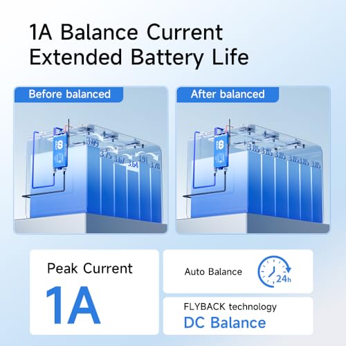 Image of 100BALANCE BMS 40A Active Balance 1A 8S-17S Build in Bluetooth Cell Balancing Smart PCB Battery Protection Board for Li-ion /Lifpo4 /LTO Lithium Battery Pack