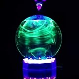 FluoroSphere