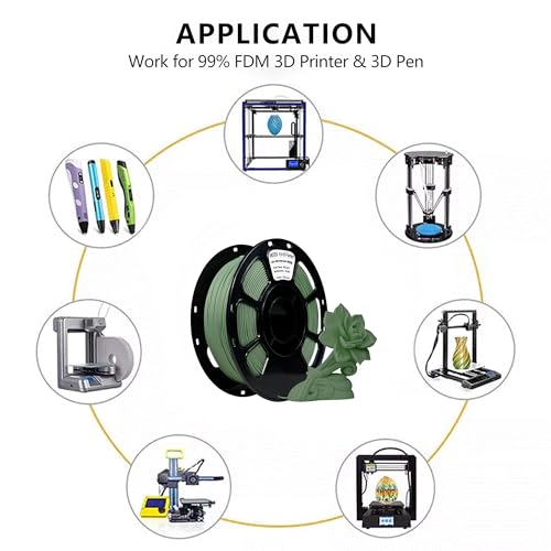 Image of iBOSS Matte PLA+ Filament Dark Green 1KG, 1.75mm 3D Printer Filament Dimensional Accuracy + /- 0.02mm, 1kg Carboard Spool (2.2lbs) for Most FDM 3D Printers