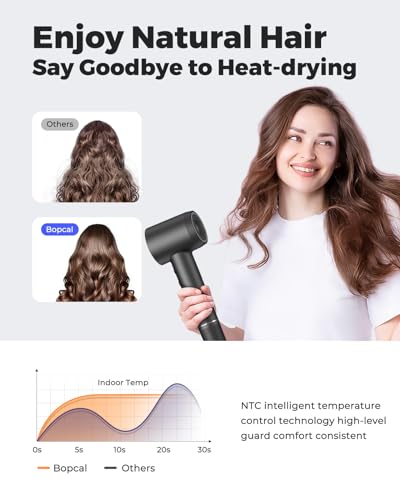 Image of Bopcal Ionic Hair Dryer, 160000 RPM Brushless Motor, Smart Thermo-Control, Negative Ion Fast Drying, Quiet Lightweight Blow Dryer, Cold Air & 4 Heat Settings, for Home Travel Salon (Black)