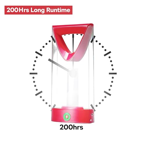 Image of 1000 Lumens Rechargeable LED Lantern with 360-Degree Illumination, High-Low-Off Modes, and 200-Hour Runtime - Type-C Fast Charging and Power Bank Compatible, Gift Your Home