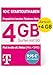 Produktbild Telekom MagentaMobil Prepaid M SIM-Karte ohne Vertragsbindung, 5G inkl. I 13 GB & Allnet Flat (Min, SMS) in alle dt. Netze + EU-Roaming I Surfen mit 5G/ LTE Max & Hotspot Flat I 10 EUR Startguthaben