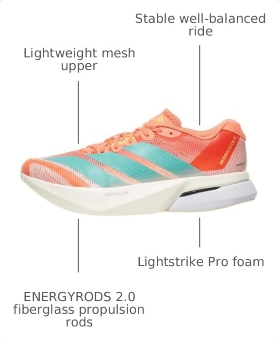 Image of Adidas Womens Adizero Evo Sl W