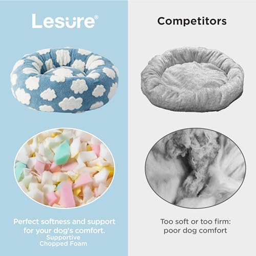LE SURE Donut Cat Beds for Indoor Cats - Small Round Dog Bed for Calming Pets as Gift with Washable Cover, Cute Modern Puppy Beds with Jacquard Shaggy Plush & Anti Slip Bottom, 20 Inch, Blue - Image 5