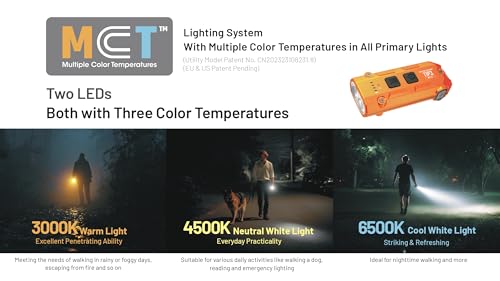 Image of Nitecore TIP3 720-Lumen Rechargeable Keychain Flashlight, 3 Color Temperatures EDC Light, USB-C with Pocket Clip (Orange)