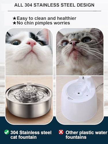 Fuente de Agua Automática para Gatos de Acero Inoxidable 2L miniatura 4