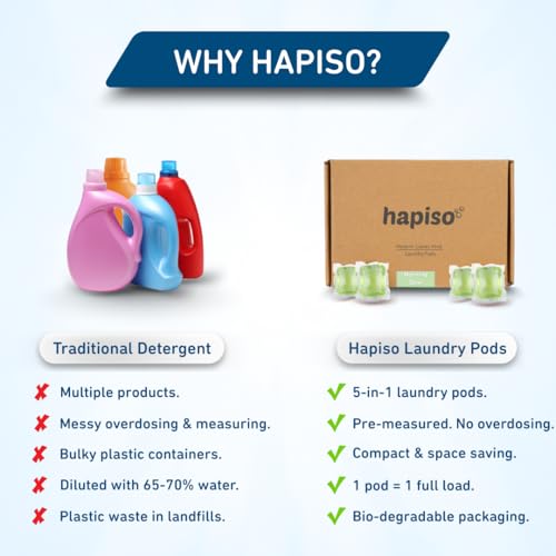 Image of Hapiso 5-in-1 Laundry Pods Morning Dew Fragrance Pack of 15 dissolvable laundry detergent capsules with Stain Removal, Fabric Care, and Long Lasting Fragrance for Front and Top Load Washing Machine