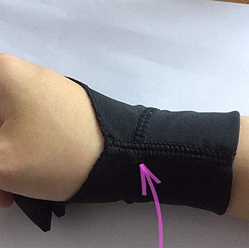 Océu Artist Glove For Drawing Tablet Artist's Drawing Glove With Two Fingers For Graphics Drawing Tablet (1 Unit Of Free Size, Good For Right Hand Or Left Hand) (S) #TOP2