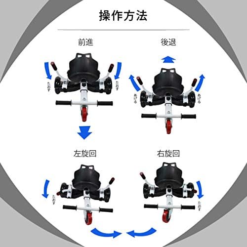 Kintone Gear Hovercart Side View