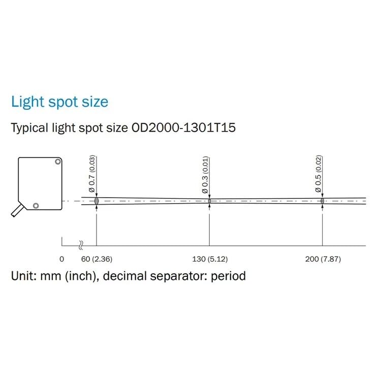 Photoelectric Sensor, Measuring Distance Switch, NPN/PNP Ranging Sensor