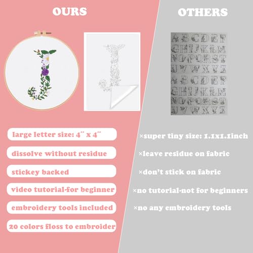 Image of Topapfo Alphabet Letter J Stick and Stitch Embroidery Stabilizers for Clothes, Beginners Embroidery Pattern for Clothing Jeans T-Shirts Crafts