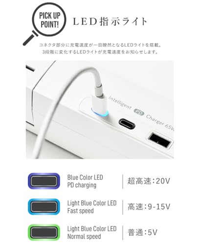 Fargo PD65W TAPKING T5 AC6個 TypeC/A 各2ポートサムネイル5