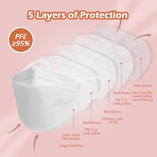Image of Borje KN95 Face Masks, 100 Pcs Disposable Face Masks, White Mask Against PM2.5 from Fire Smoke & Dust Filter Efficiency 95%