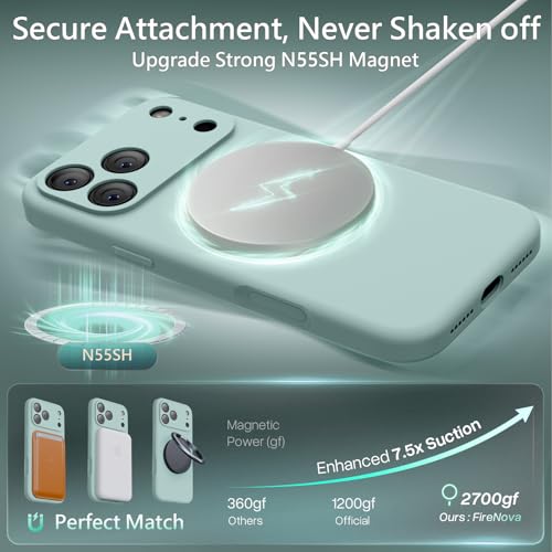 Image of FireNova Magnetic for iPhone 17 Pro Case, Compatible with MagSafe, [Integrated Silicone Camera Control Button] [Camera Protection] Anti-Scratch Microfiber Lining Phone Case, 6.3 inch, Mint Green