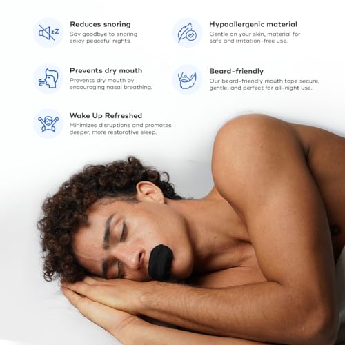 Image of BREATH FIX Mouth Tape for Sleeping (Pack of 2) | 60 Strips | Black Colour | Supports Nasal Breathing | Hypoallergenic Adhesive | CDSCO Approved |
