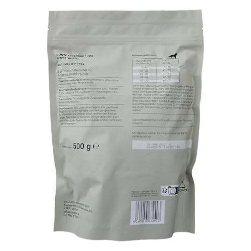 Bontoy Entenbrustfilet 500g für Hunde I reines Naturprodukt I aus ganzen Entenbrustfilet I Hundeleckerli I Als Hundesnack oder Belohnung I