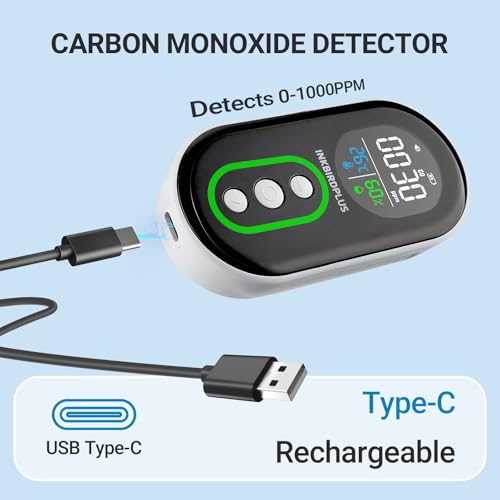 Image of INKBIRDPLUS Portable Carbon Monoxide Detector for CO Temperature Humidity | Rechargeable CO Monitor with Temperature & Humidity Sensor, 3-in-1 Air Quality Monitor with Audible & Visual Alarms