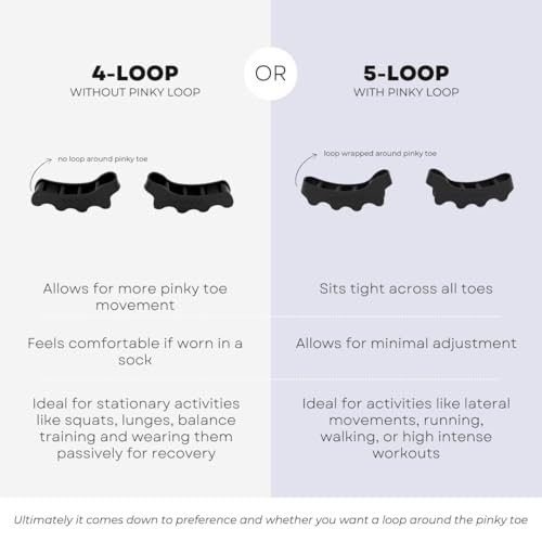 the toe spacer from spacer mobility recovery from the ground up correct bunions plantar fasciitis amp correct toes  unisex therapeutic toe spacer - relieve foot pain and tension  4-loop 4-loop