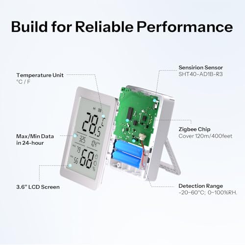 Image of SONOFF SNZB-02DR2 AirGuard TH, Indoor Smart Zigbee Temperature and Humidity Sensor, 3.6'' LCD Display, App Monitoring with Charts, Notification Alerts, Data Export, Remote Data Display, 2-Pack