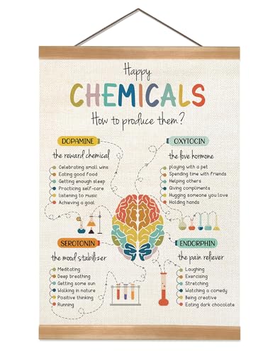 ZTGDA Happy Chemicals Poster, Mental Health Posters, Motivational Wall Art Decor, Therapy Office Decor, Counseling Office Must Haves, School Counselor Supplies, Calm Down Corner Wall Art Decoration