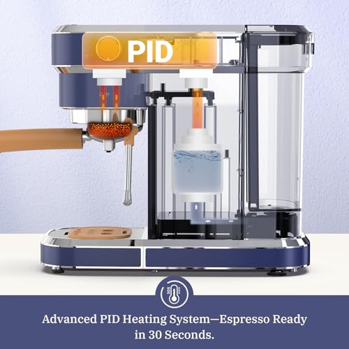 Laekerrt 20 Bar Espresso Maker CMEP01 with Milk Frother Steamer, Home Expresso Coffee Machine for Cappuccino and Latte (Navy Blue, Stainless Steel) Gift for Coffee Lovers, Father