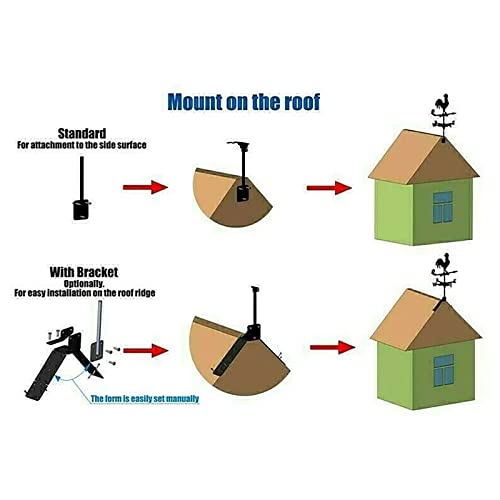 Anti-Rust Metal Weathervane, Retro Farm Scene Garden Yard Art Decorative Wind Indication 25.6 Inch #TOP7