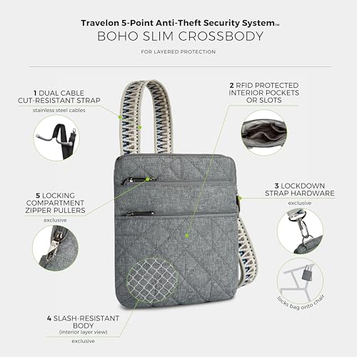 Travelon Anti-Theft Boho Slim Crossbody by Travelon - Used condition - Image 3