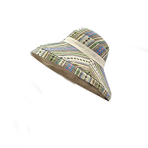 MGE For Mujer de algodón al Aire Libre Sombrero de Sol, Bloques 95% + de los Rayos UV Poco voluminoso Estilo de ala Ancha Sombreros de Verano Perfecto for la Playa de Viajes (Color : Beige)