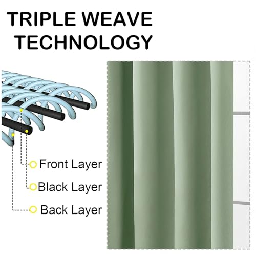 Image of Light Green Blackout Curtains for Bedroom 63 Inch Length 2 Panels, Protect Privacy Thermal Insulated Solid Curtains for Living Room, Rod Pocket Window Treatment Blackout Drapes, 2x40Wx63L Inches