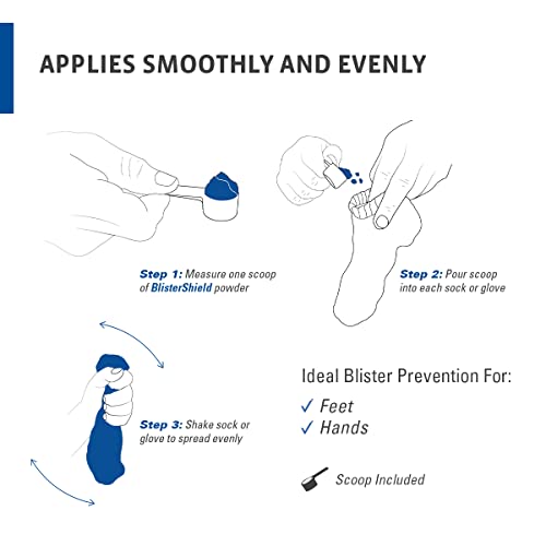 Image of 2Toms BlisterShield, Advanced Blister Prevention Powder, Waterproof | Talc-Free Foot Blister Powder for Hot Spots & Calluses
