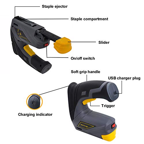 Uniteco Cordless Staple Gun DIY Electric Stapler Tacker Rechargeable USB Charger - Thumbnail 4