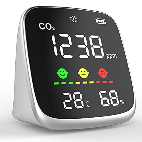 Air Quality Monitor, CO2 Meter Detector, Carbon Dioxide Temperature Relative Humidity, Air Quality Data Logger, 0~5000 Ppm Range, Real Time Monitor