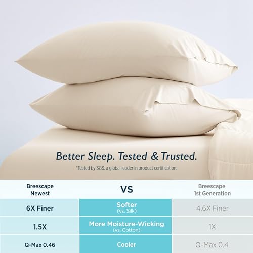 Breescape Cooling Pillow Cases King Size Set of 2, BlendTek™ Cooling Technology for Hot Sleepers & Night Sweats, Silky Soft Cool Pillowcases for Hair & Skin Care, 20" x 36", Ivory by Breescape - Image 4